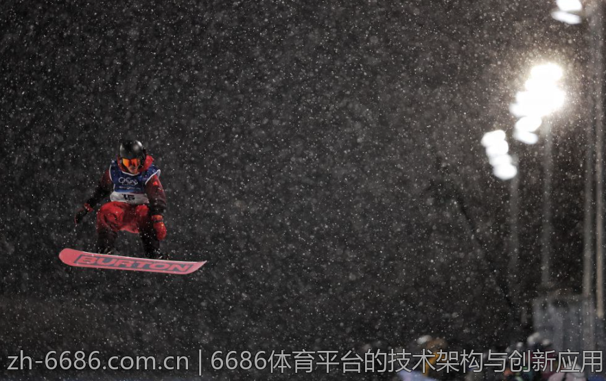 6686体育平台的技术架构与创新应用